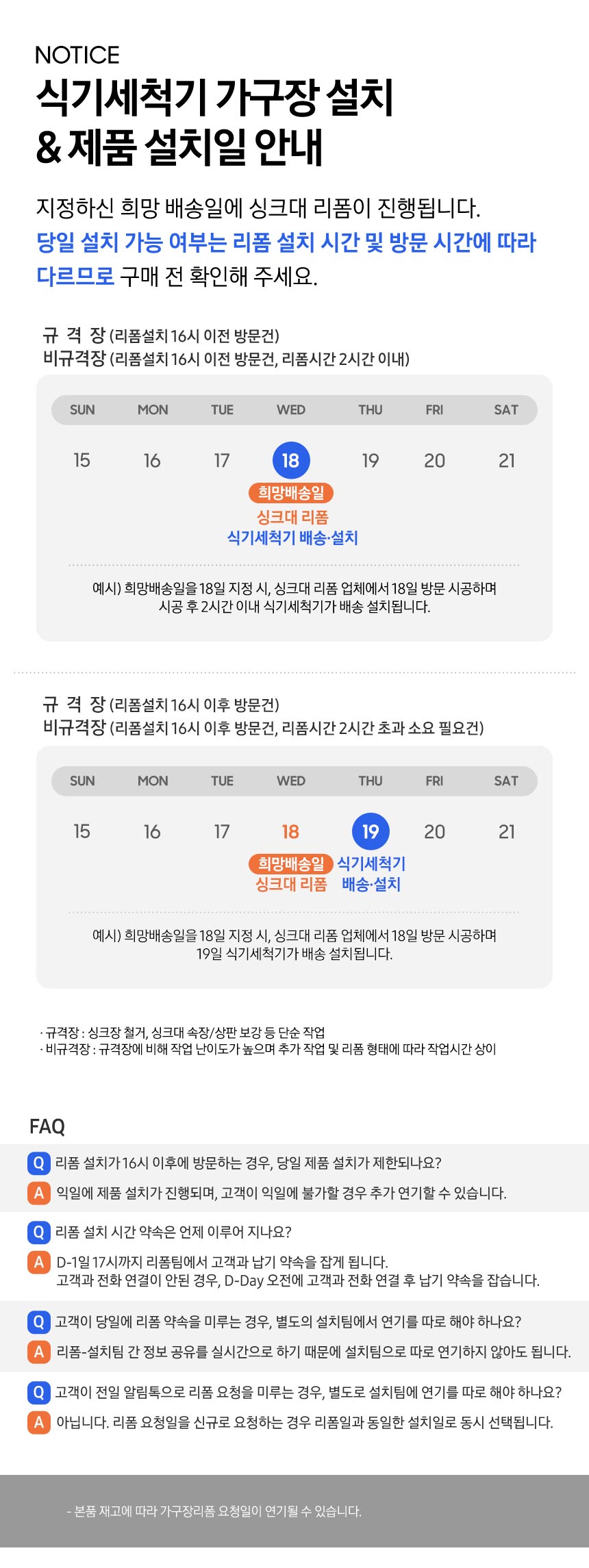 NOTICE