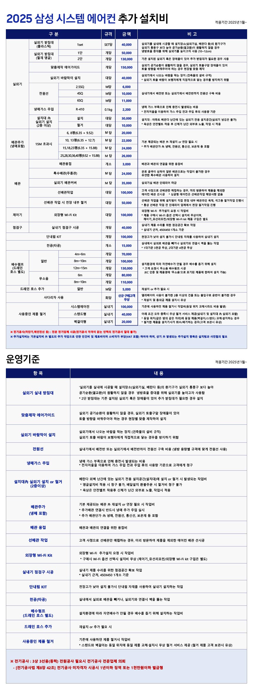 추가설치비
